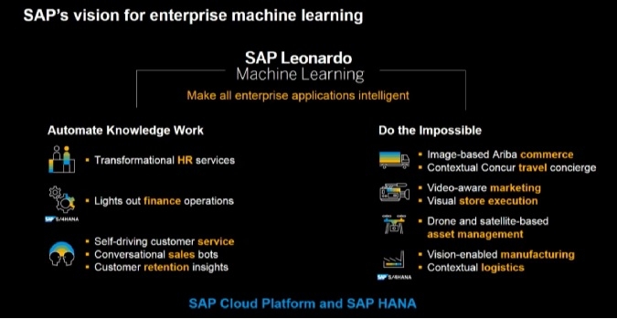 sap leonardo ml