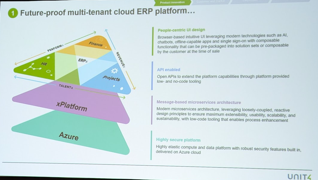 Offline Functionality of Mobile HR Cloud Apps: Boosting Productivity